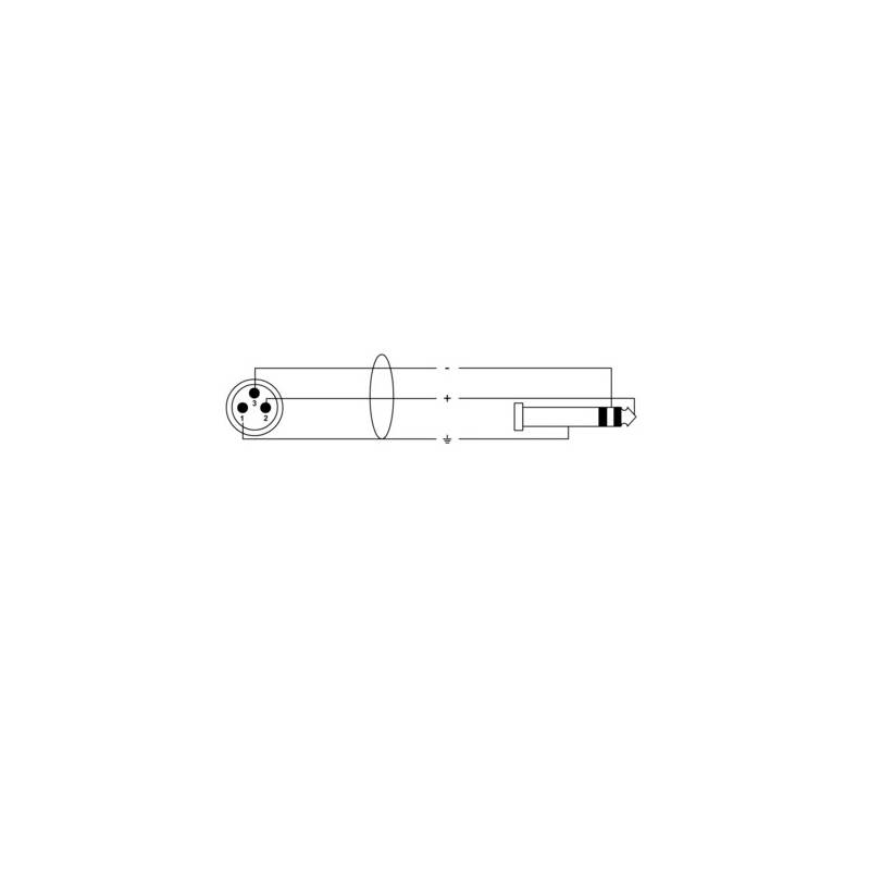 Cable Plug Xlr A Plug St Metros Cordial Cfm Mv