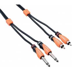 CABLE 5 METROS 2PLUG RCA A...