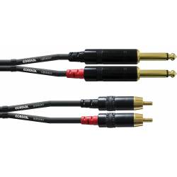 CABLE 1.5 METROS 2PLUG RCA...