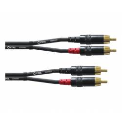 CABLE 2PLUG RCA A 2PLUG RCA...