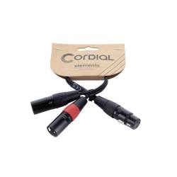 CABLE JACK XLR A 2PLUG XLR...