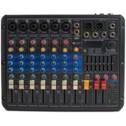 CONSOLA .8 CANALES ENGLAND...