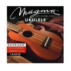 SET CUERDAS UKULELE SOPRANO...